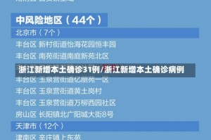 浙江新增本土确诊31例/浙江新增本土确诊病例