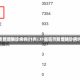 31省区市新增确诊病例21例/31省区市新增确诊病例21例_