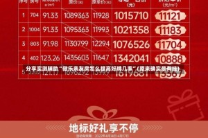 分享实测辅助“微乐亲友房怎么提高好牌几率”(原来确实是有挂)