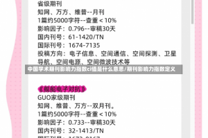 中国学术期刊影响力指数ci值是什么意思/期刊影响力指数定义