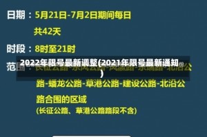 2022年限号最新调整(2021年限号最新通知)