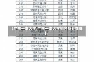 【广东一本大学,广东一本大学排名及分数线】