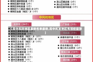 【高中风险地区最新名单最新,高中风险地区有哪些最新】