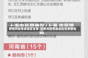 疫情风险等级地区名单/疫情风险等级地区名单查询