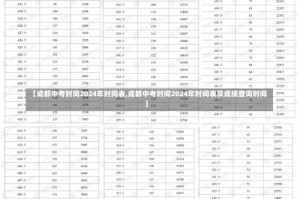 【成都中考时间2024年时间表,成都中考时间2024年时间表及成绩查询时间】