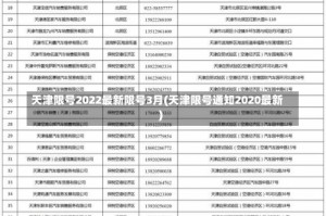 天津限号2022最新限号3月(天津限号通知2020最新)