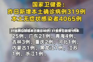 31省昨日新增本土确诊44例/31省昨日新增1例本