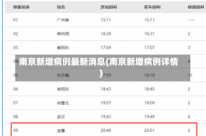 南京新增病例最新消息(南京新增病例详情)
