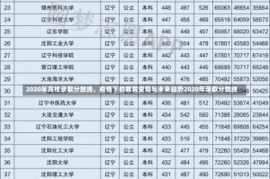 2020年高校录取分数线，疫情下的教育变局与未来趋势2020年录取分数线