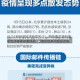 31省份新增5例:北京2例/31省区市新增22例确诊本土13例 均在北京