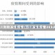 四川刚刚发生疫情(四川发生疫情383人)