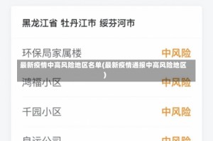 最新疫情中高风险地区名单(最新疫情通报中高风险地区)