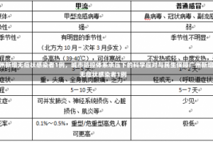 广州新增无症状感染者1例，城市防控体系承压下的科学应对与民生保障广州新增无症状感染者1例