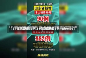 【31省新增确诊3例,31省新增确诊3例mplom9o】