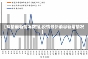 【疫情最新情况数据,疫情最新消息新增情况】