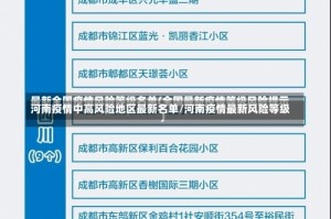 河南疫情中高风险地区最新名单/河南疫情最新风险等级