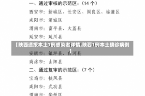 【陕西通报本土7例感染者详情,陕西1例本土确诊病例】