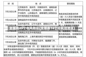 全国有49个中风险区(全国有74个中风险地区)