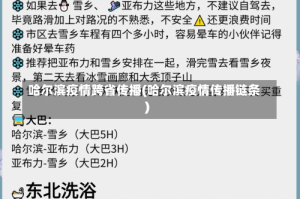 哈尔滨疫情跨省传播(哈尔滨疫情传播链条)