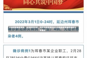 大连疫情最新通报，全域防控升级，守护市民健康安全大连最新疫情最新通报今天情况