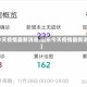 【山东今天疫情最新消息,山东今天疫情最新消息今天】