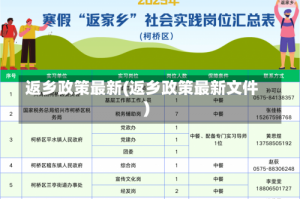 返乡政策最新(返乡政策最新文件)