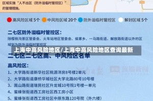 上海中高风险地区/上海中高风险地区查询最新