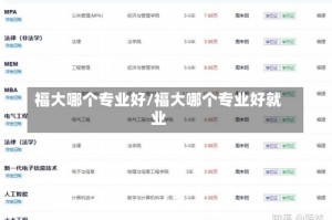 福大哪个专业好/福大哪个专业好就业