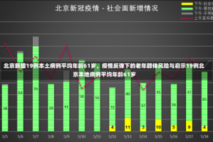 北京新增19例本土病例平均年龄61岁，疫情反弹下的老年群体风险与启示19例北京本地病例平均年龄61岁