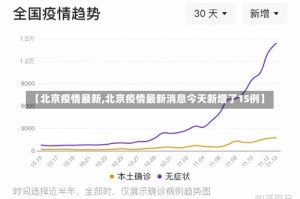 【北京疫情最新,北京疫情最新消息今天新增了15例】