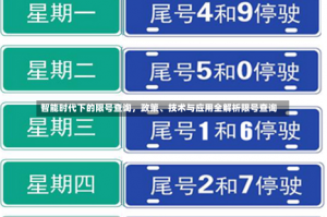 智能时代下的限号查询，政策、技术与应用全解析限号查询