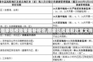 【国家防疫政策最新规定,国家防疫最新政策文件】