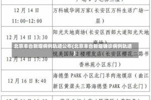 北京丰台新增病例轨迹公布(北京丰台新增确诊病例轨迹)