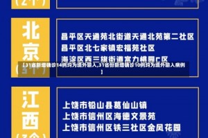 【31省新增确诊14例均为境外输入,31省份新增确诊10例均为境外输入病例】