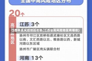 江西中高风险地区名单(江西省高风险地区有哪些)