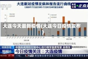 大连今天最新疫情(大连今日疫情发布)