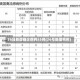 26日新增确诊病例55例(26号新增病例)