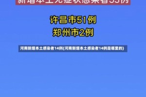 河南新增本土感染者14例(河南新增本土感染者14例是哪里的)