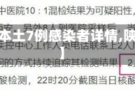 【陕西通报本土7例感染者详情,陕西1例本土】