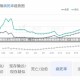 全国新增本土确诊降至个位数，31省5例背后的疫情趋势与挑战31省新增5例