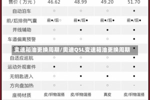 变速箱油更换周期/奥迪Q5L变速箱油更换周期