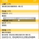 31省疫情最新情况/31省最新疫情最新消息 全国