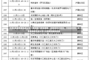 太原8名密接者轨迹公布！疾控部门紧急提醒，这些场所已管控，市民需警惕！8名密接者轨迹公布!太原疾控最新提醒