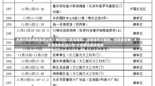 太原8名密接者轨迹公布！疾控部门紧急提醒，这些场所已管控，市民需警惕！8名密接者轨迹公布!太原疾控最新提醒