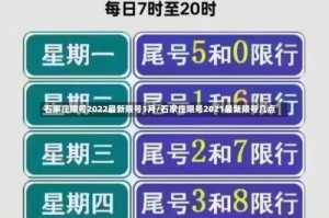 石家庄限号2022最新限号1月/石家庄限号2021最新限号几点