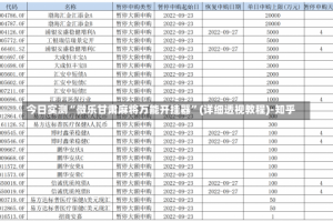 今日实测“微乐甘肃麻将万能开挂器”(详细透视教程)-知乎