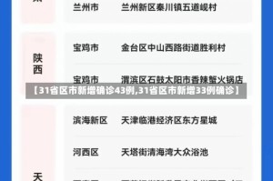 【31省区市新增确诊43例,31省区市新增33例确诊】