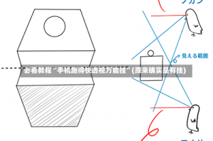 必看教程“手机跑得快透视万能挂”(原来确实是有挂)