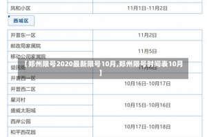 【郑州限号2020最新限号10月,郑州限号时间表10月】