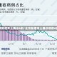 北京新增本土确诊6例/北京新增本土确诊病例6例